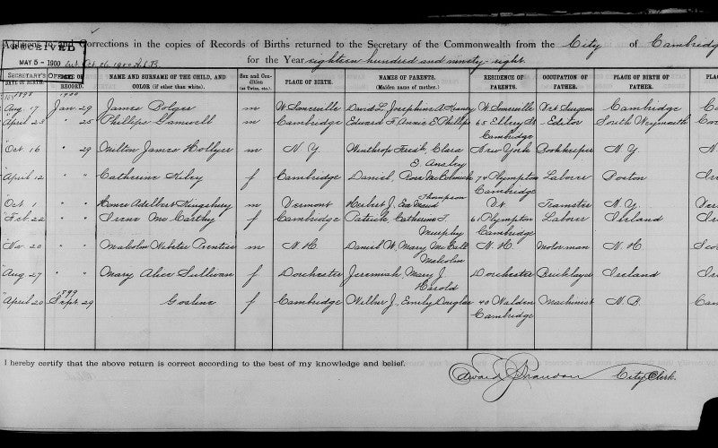Example of Book Index System Birth Registry from ca. 1900