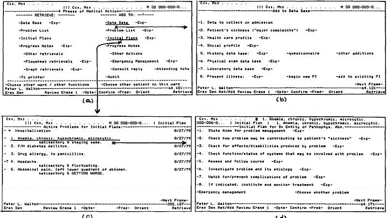 Computer frames from PROMIS. Frame (a) shows the initial frame presented after selecting a patient, (b) is the database, (c) is the problem list, and (d) shows the planning structure for a specific problem. Adapted from Schultz, “A history of the PROMIS technology: an effective human interface.”