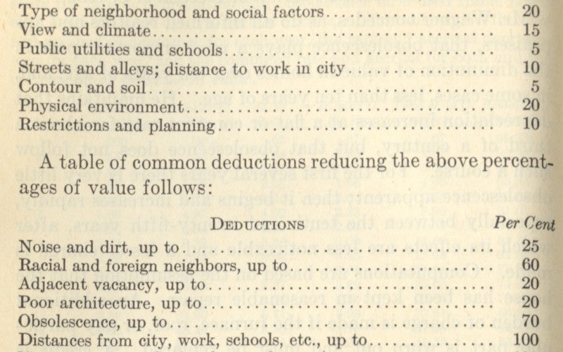 McMichael's appraisal manual from 1937