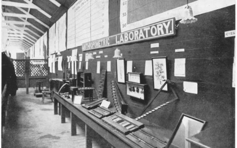 Galton's Anthropometric Lab