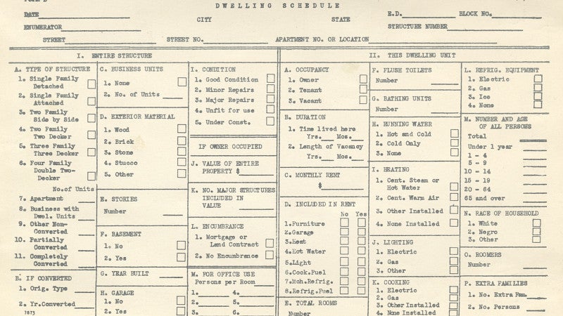 "Dwelling Schedule" from 1935 TRPS from FHA/WPA